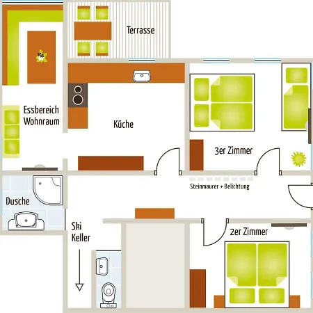 Waldhart شقة امهاوسن